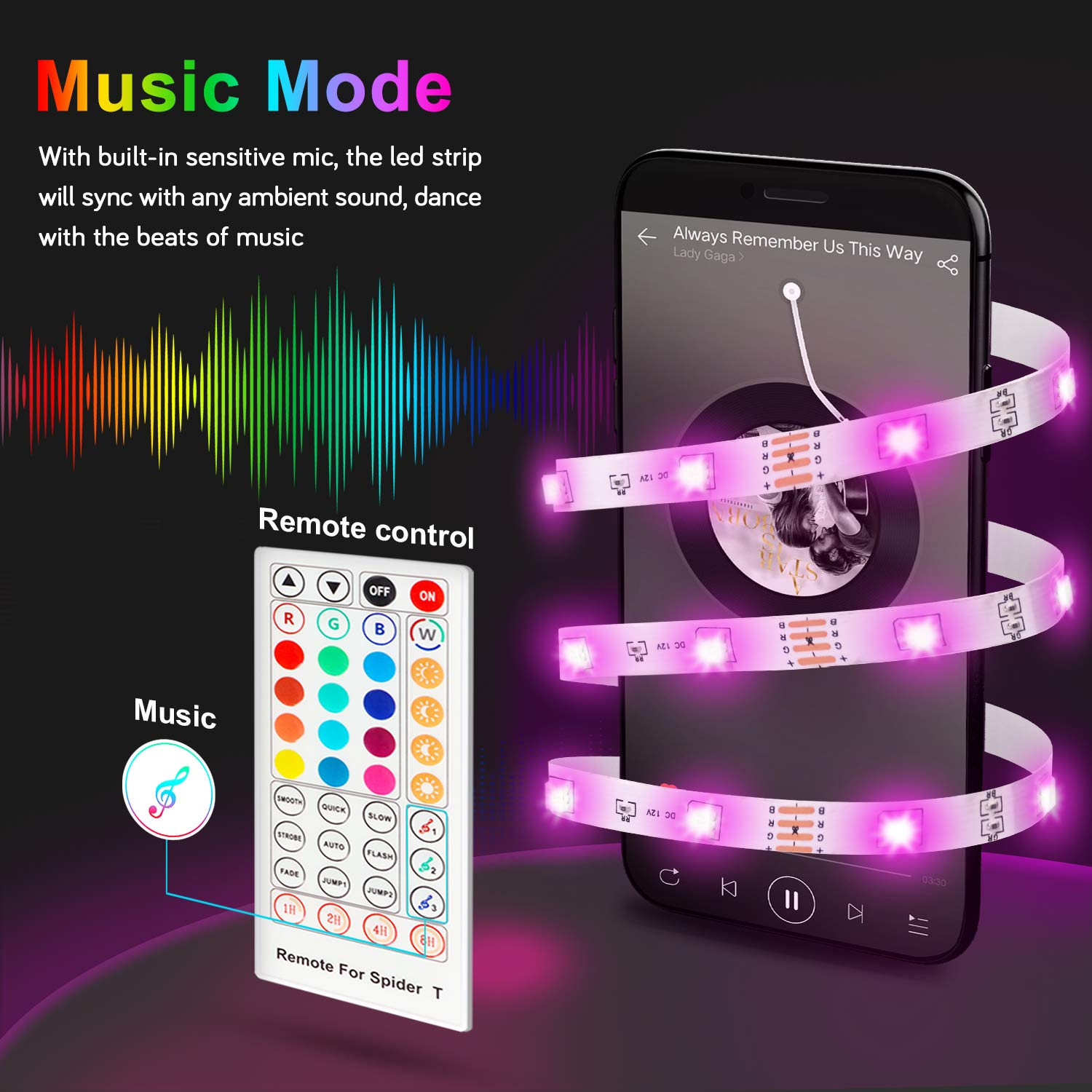 5/10/15/20M RGB LED Strip Lights Kit Smart WiFi Phone Control Alexa Google Home 